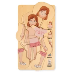 Anatomiskt pussel - Flicka