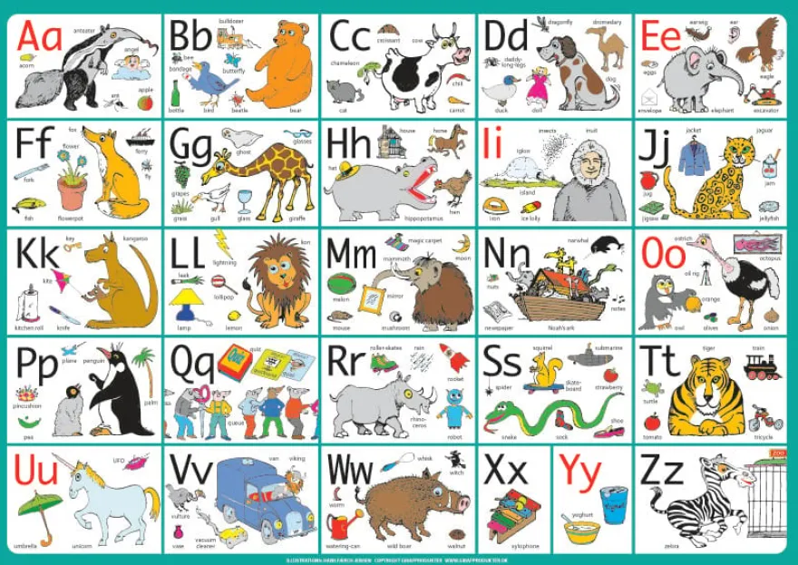 Bordstablett - ABC (engelska)