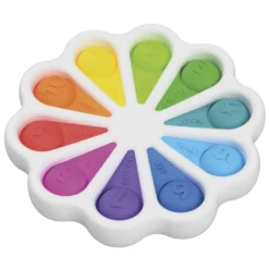 Dimpl - Bubbelpanel tal