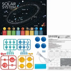 Gör en solsystem-plansch med ljus