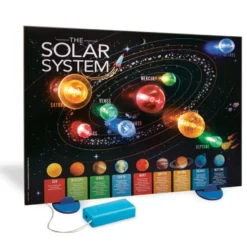 Gör en solsystem-plansch med ljus