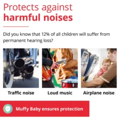 Hörselskydd Muffy Baby 1-3 år - Svart