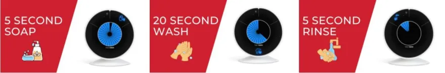 Time Timer WASH