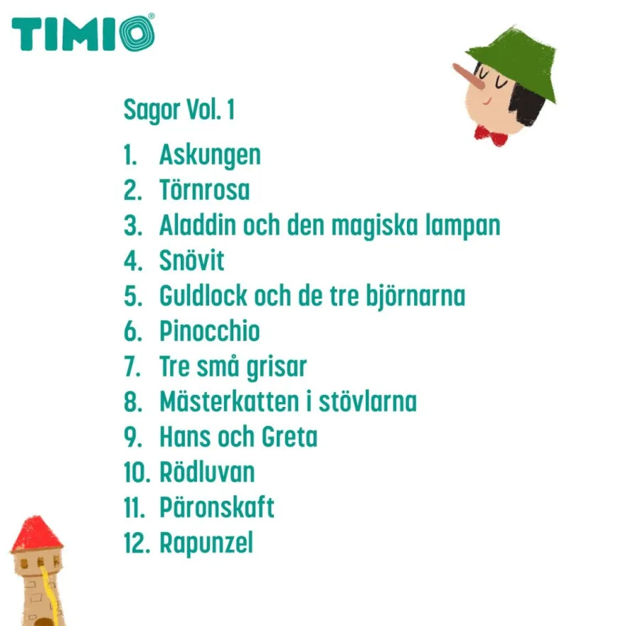 TIMIO tillbehör - Disc-set 3