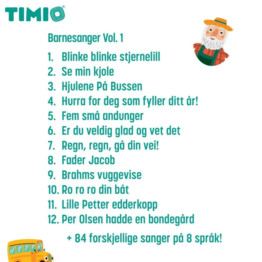 TIMIO tillbehör - Disc-set 1