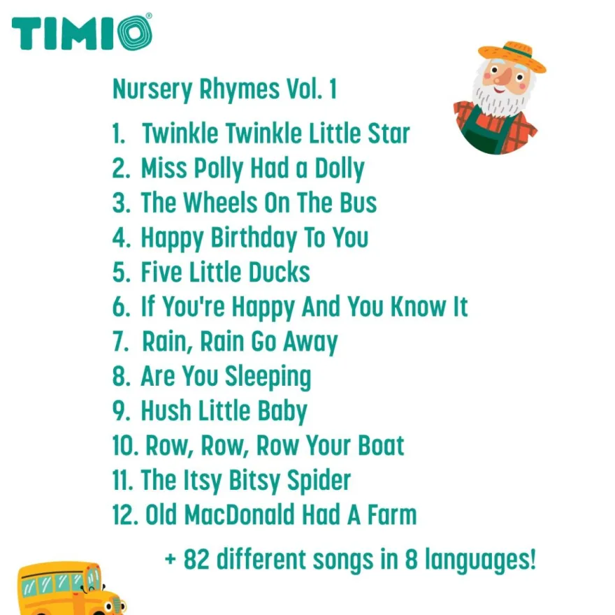 TIMIO tillbehör - Disc-set 1