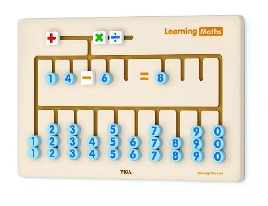 Väggpanel - Vi lär oss matematik